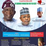 Kogi State Solid Minerals Commissioner Offers Free Medical Treatment to 800 Citizens